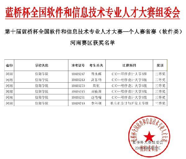 2024年12月 第746页