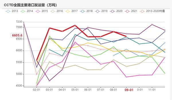 第1532页