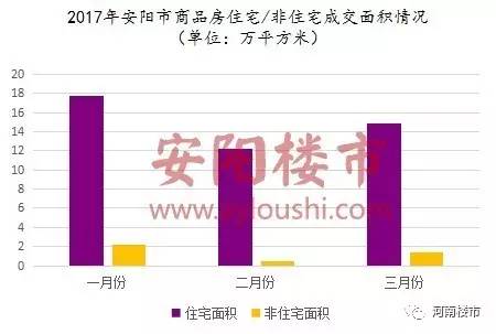 安国二手房出售信息最新信息(安国二手房在售资讯速递)