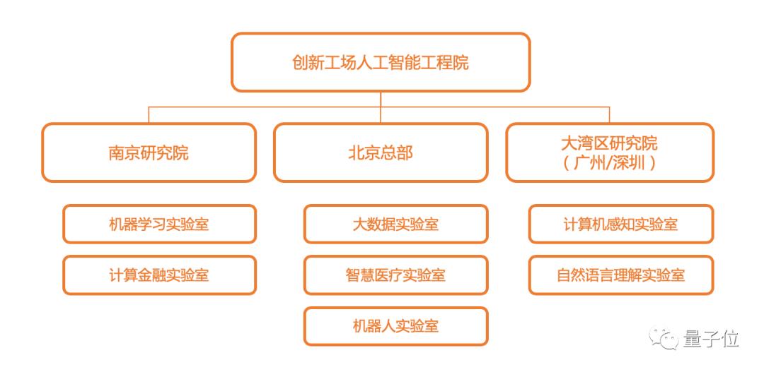 最新飞机模型-前沿航空模型揭晓