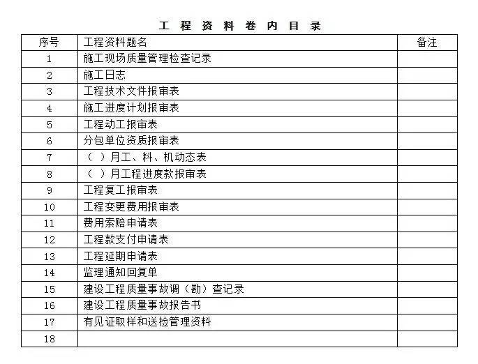 118资料大全图库｜118资料大全图库_标准化实施评估