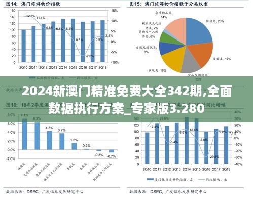 第1443页