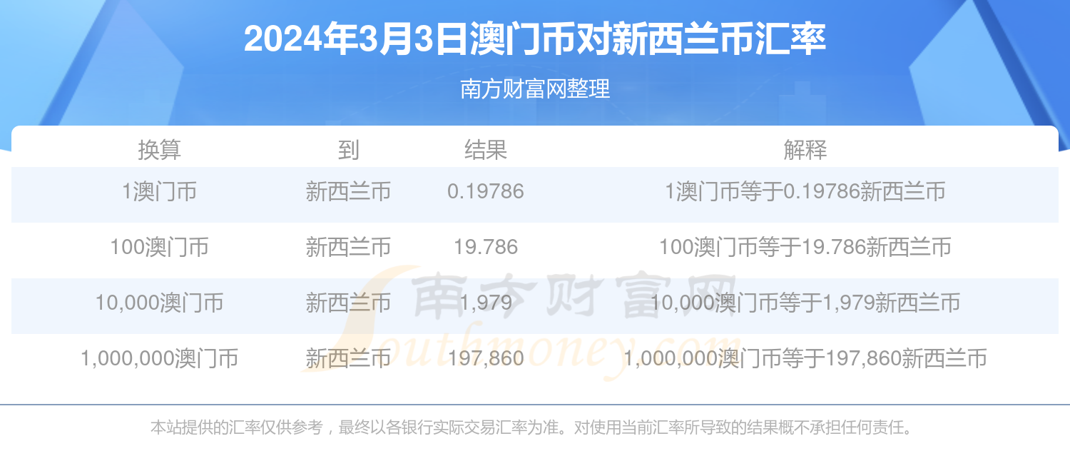 黄大仙精准一肖一码com｜黄大仙独特一码预测网站_定性解析评估方案