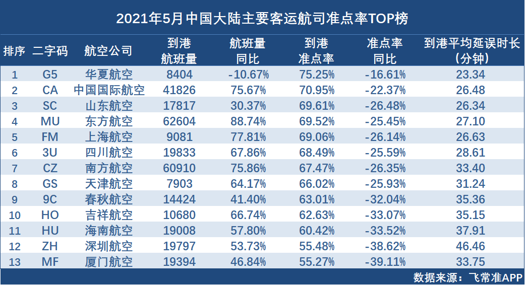 最准一肖一.100%准｜精准预测一.100%可靠_全面分析解答解释措施