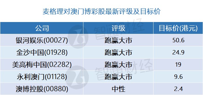 如负卿 第2页