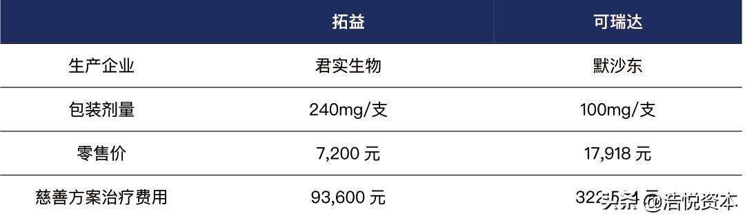 博路定最新价格-博路定现价揭晓