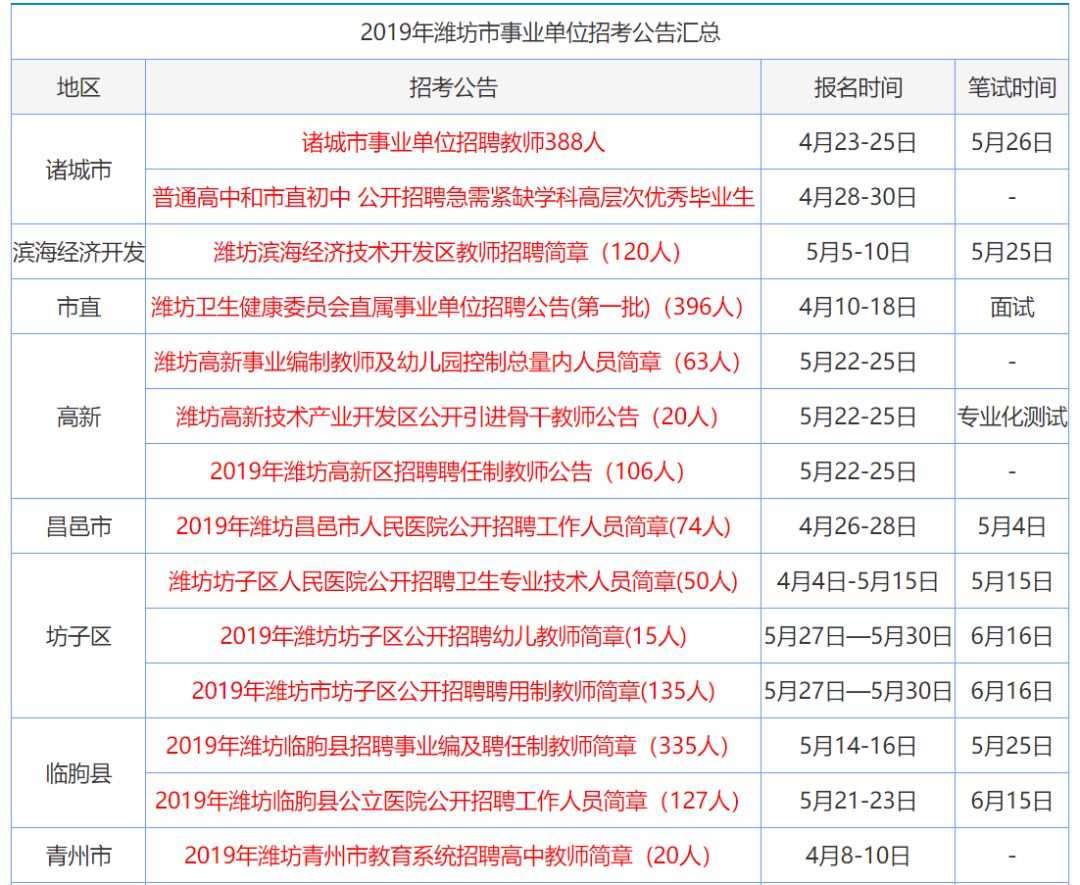 2024香港资料大全正新版｜2024香港资料大全正新版_探索与应用指南