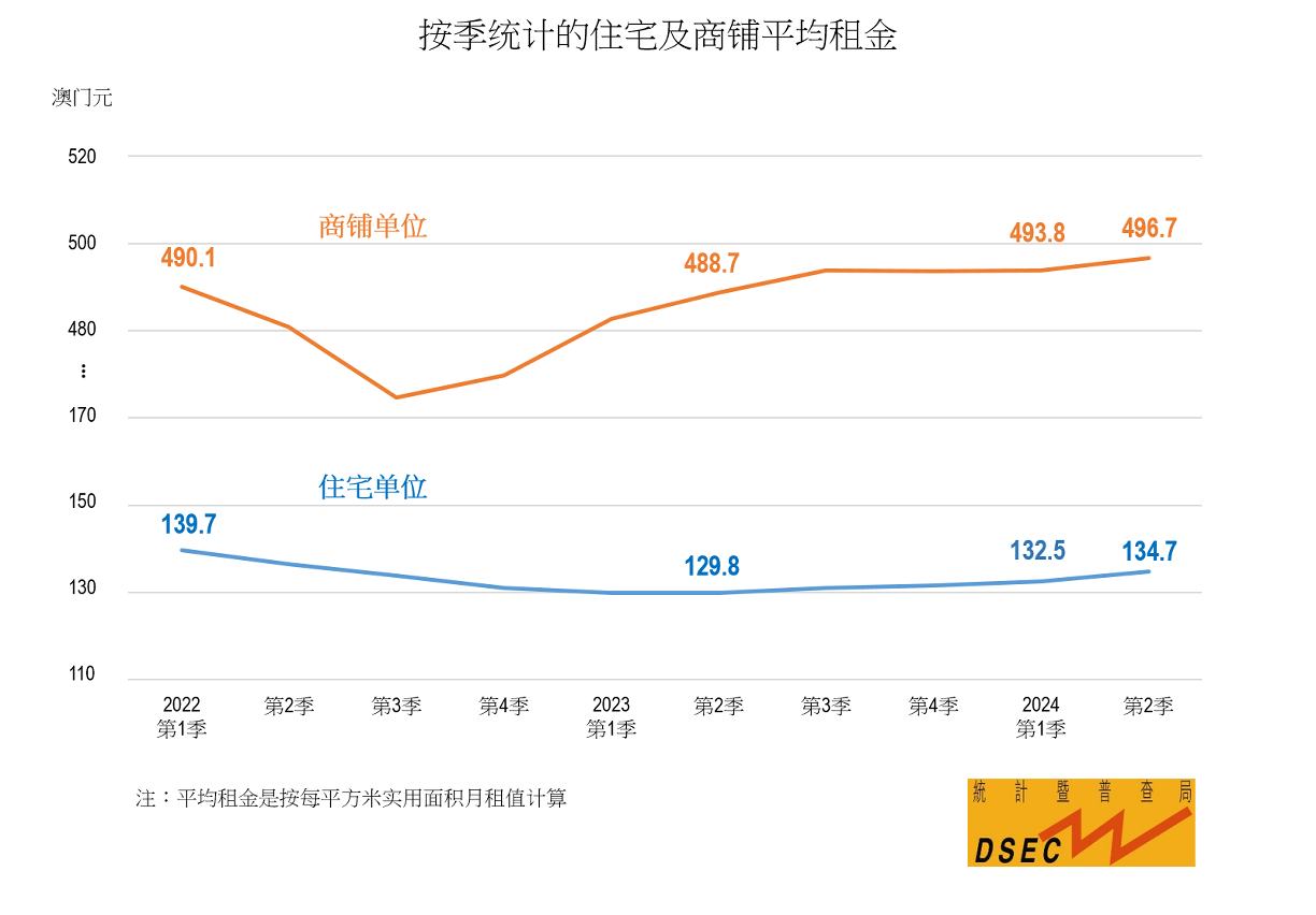 最新资讯 第264页