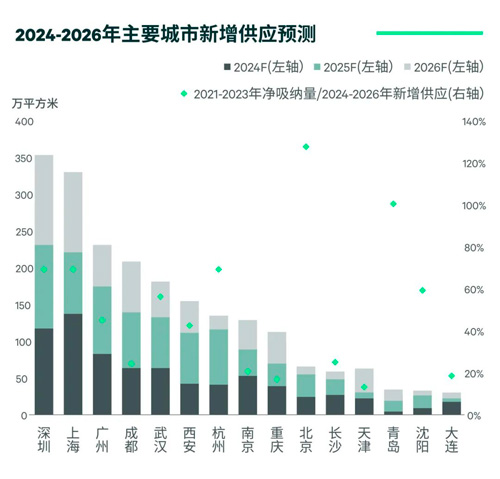 吃肥皂吐泡泡 第2页