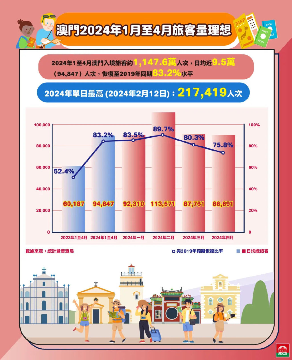 2024澳门精准正版免费｜2024澳门真实正版无偿_精准解释解答落实