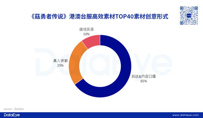 新奥正版免费资料大全｜新奥官方正版资源下载_精确分析疑问解释解答