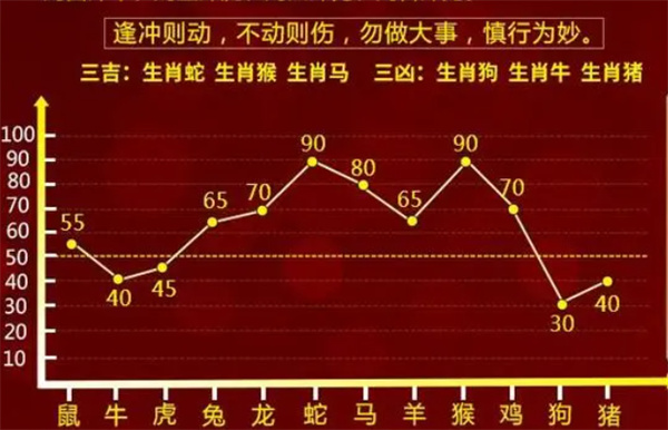 最准一肖一码100%噢｜百分之百精准一码_平台落实解答解释