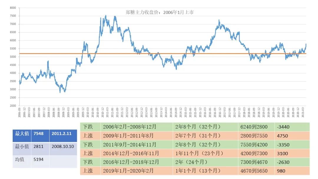 热点时政 第264页