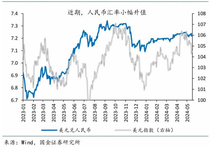 2024年12月 第285页