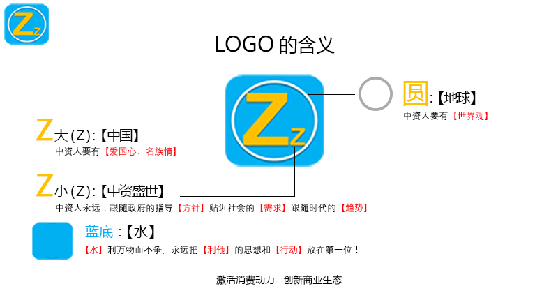 中资盛世最新消息｜中资盛世最新动态