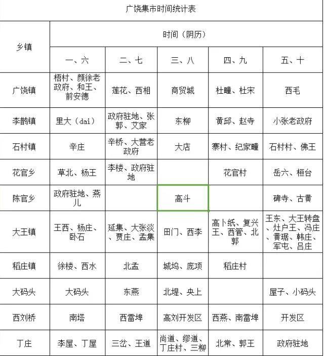 济南大桥镇最新消息-济南大桥镇最新动态发布