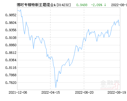 2024年12月 第87页