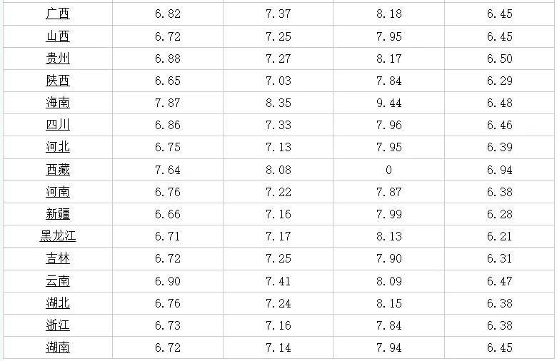 阳信县二手房最新出售-阳信县二手房在售信息