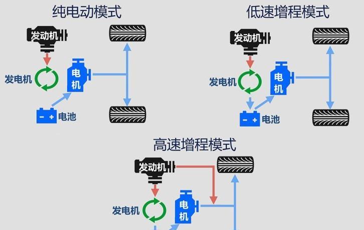 前沿苹果修剪创新技术解析