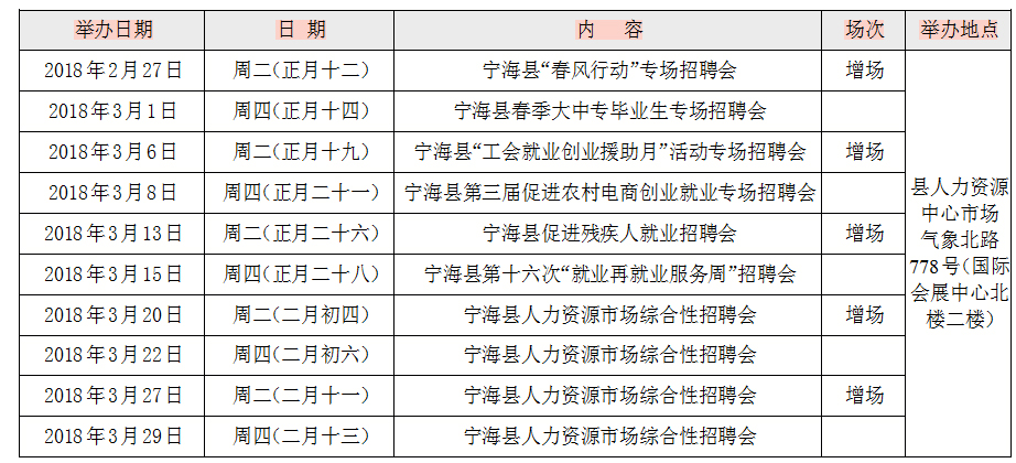 宁海县招聘盛宴，新机遇等你来绽放！