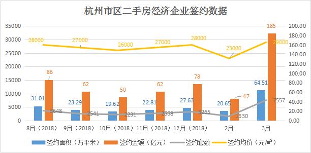 毛集实验区房产市场迎来喜人新篇章，房价看涨趋势瞩目！