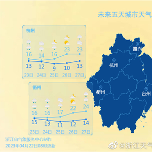 浙江气象新播报，美好天气迎面来