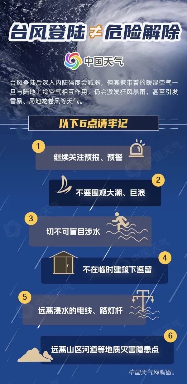 19号台风最新喜讯：温馨预报，安全相伴，风雨同行！