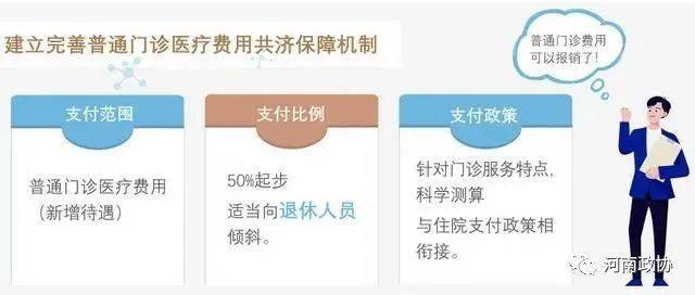 医保福利升级新篇章，共享健康生活新起点