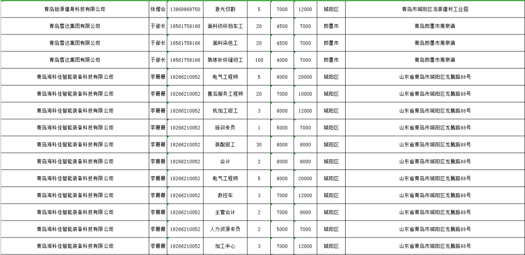 津企招聘信息发布