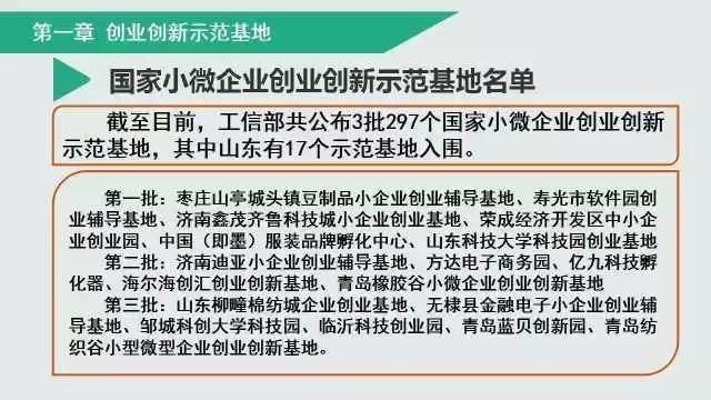 最新企业扶持政策一览