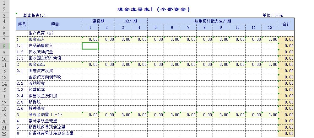 最新外汇市场动态