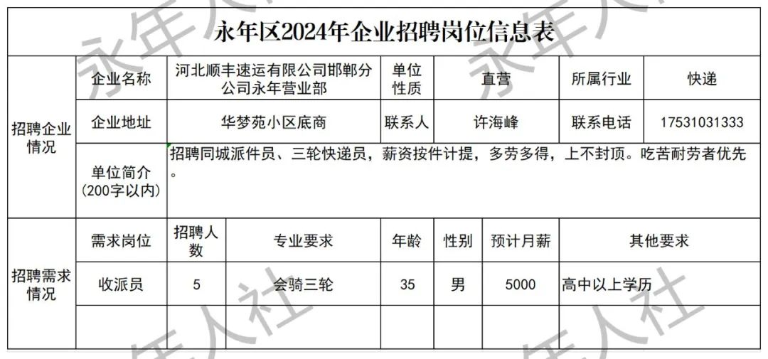 永年论坛最新职位招募