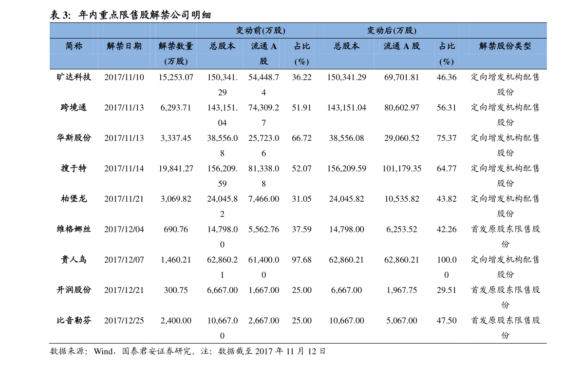 “搅拌站最新行情”