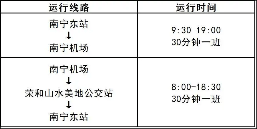 南宁国际机场最新公交线路全攻略