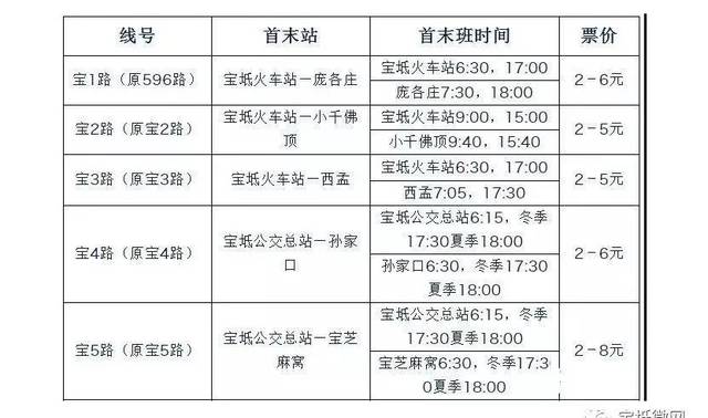 宝坻客运站实时更新：详尽时刻表一览无遗