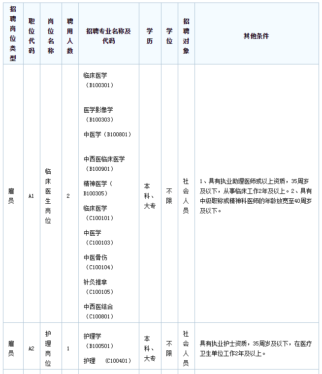 佛山三水乐平地区最新招聘信息汇总