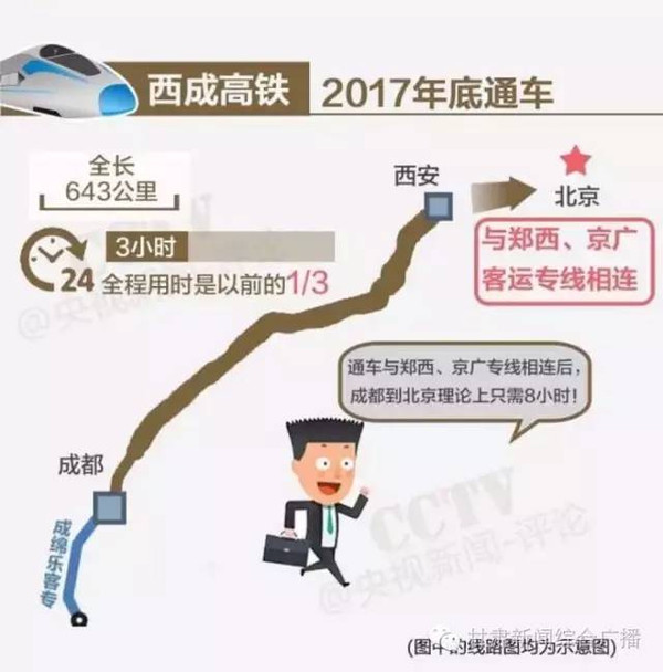 最新资讯：呼张客运专线最新动态解析