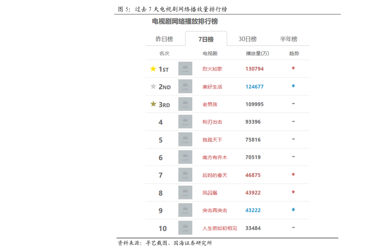 99热最新网址查询