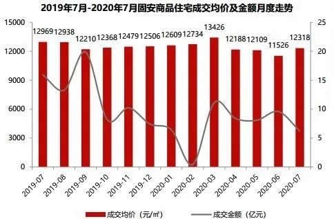 迁安市房地产市场价格动态分析报告：最新楼价涨跌趋势解读