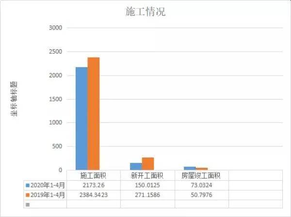 祁东县房地产市场最新动态：房价走势全解析