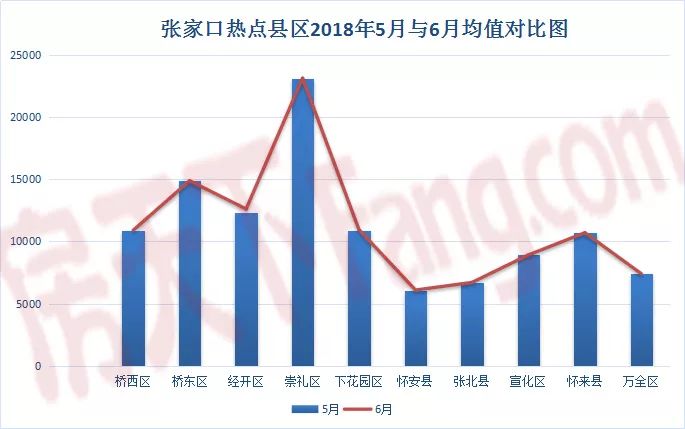 宁津楼市行情速览：最新房价走势全解析