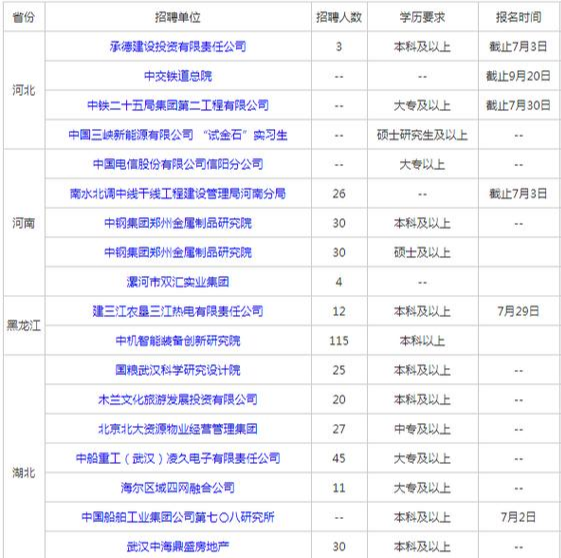 聚焦热点 第12页