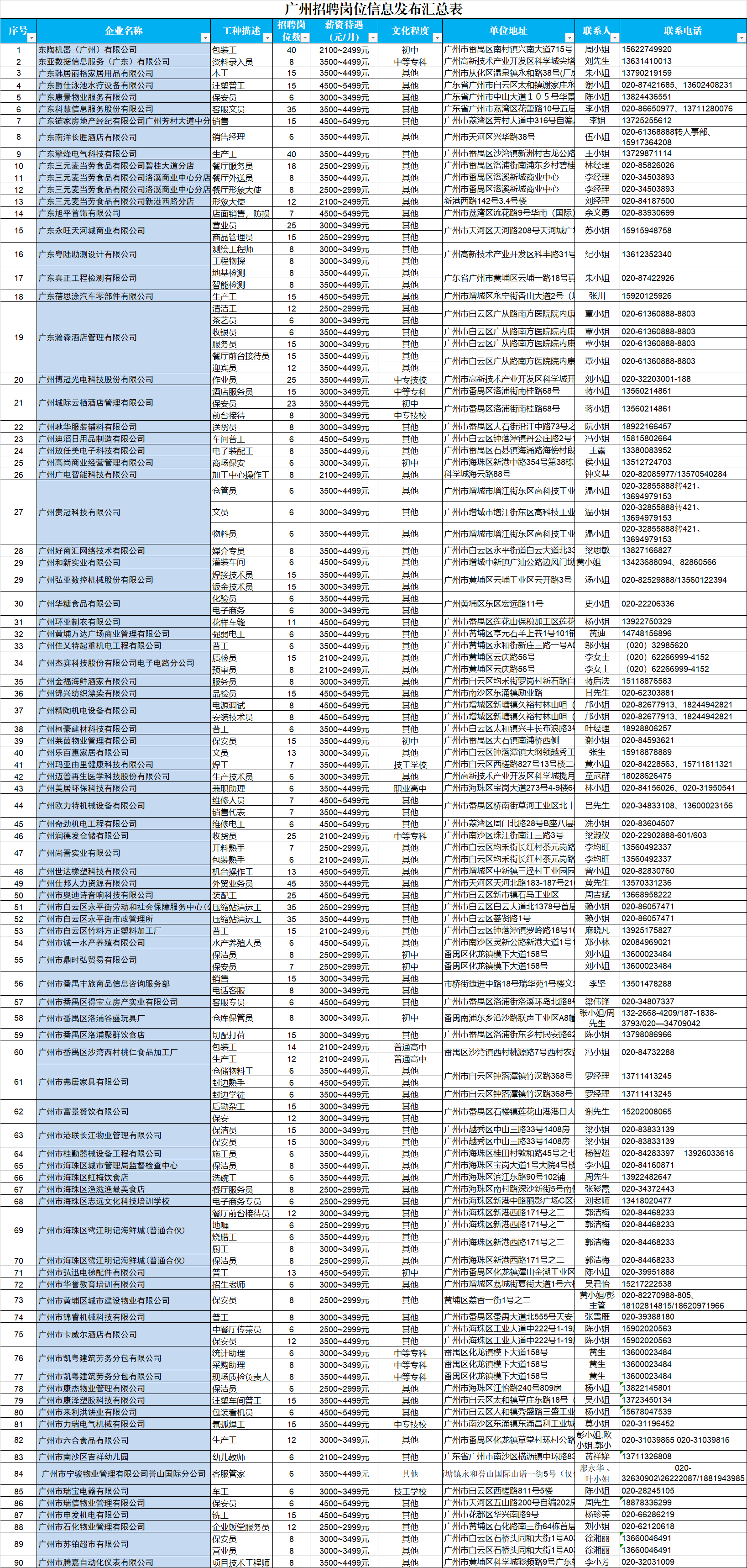 沉睡月亮