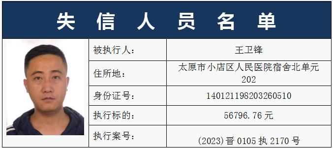 聚焦热点 第11页