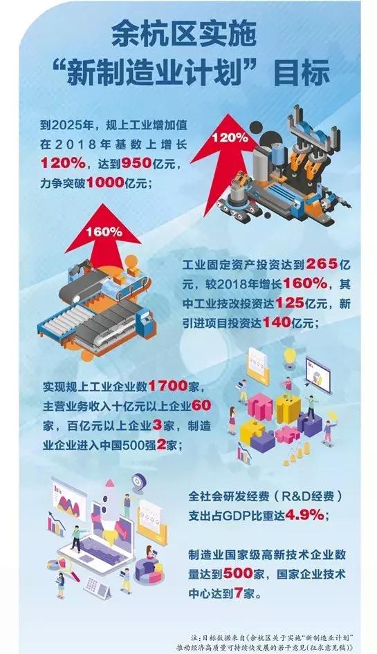 2025年最新自主就业政策解读：18年政策创新与优化全览