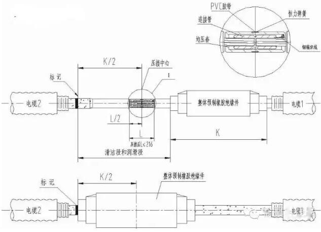 喷淋头安装领域最新规范全解析