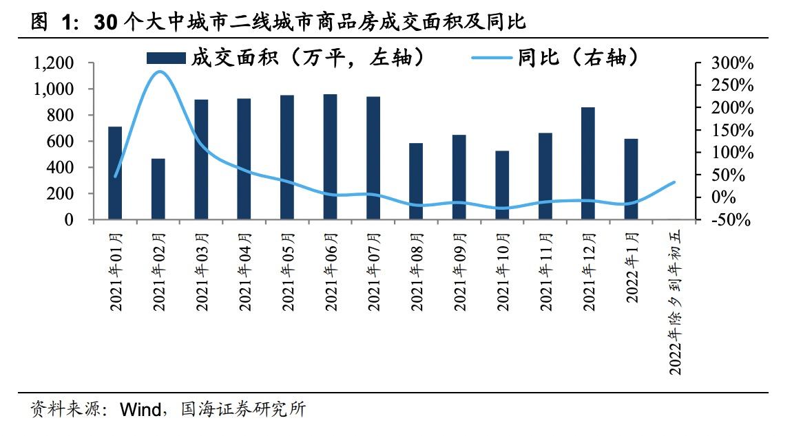 渭源市区房地产市场最新价格动态揭晓