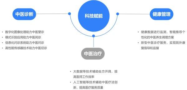 前沿除尘技术解析：探索创新环保解决方案的尖端进展